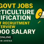 AP Horticulture Recruitment 2025