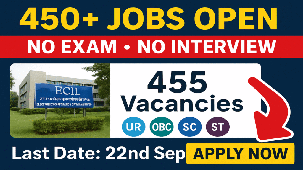 ECIL Job Notification 2025
