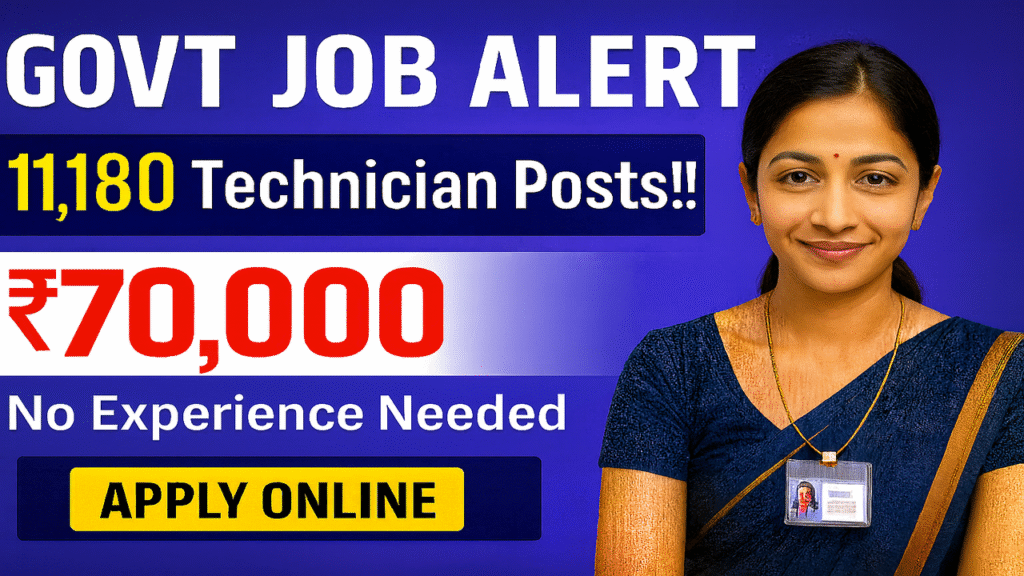 Govt Teacher Jobs 2025