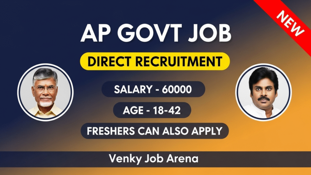 APPSC Recruitment 2025