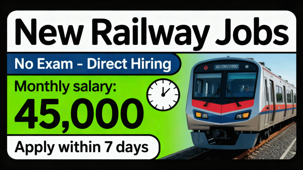 Latest Railway Job 2025
